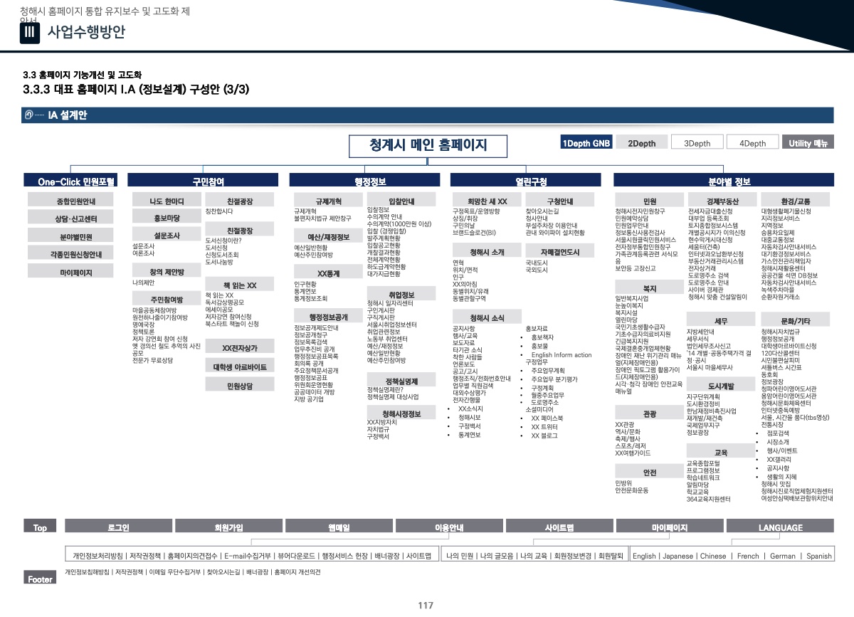 청해시 미리보기 4
