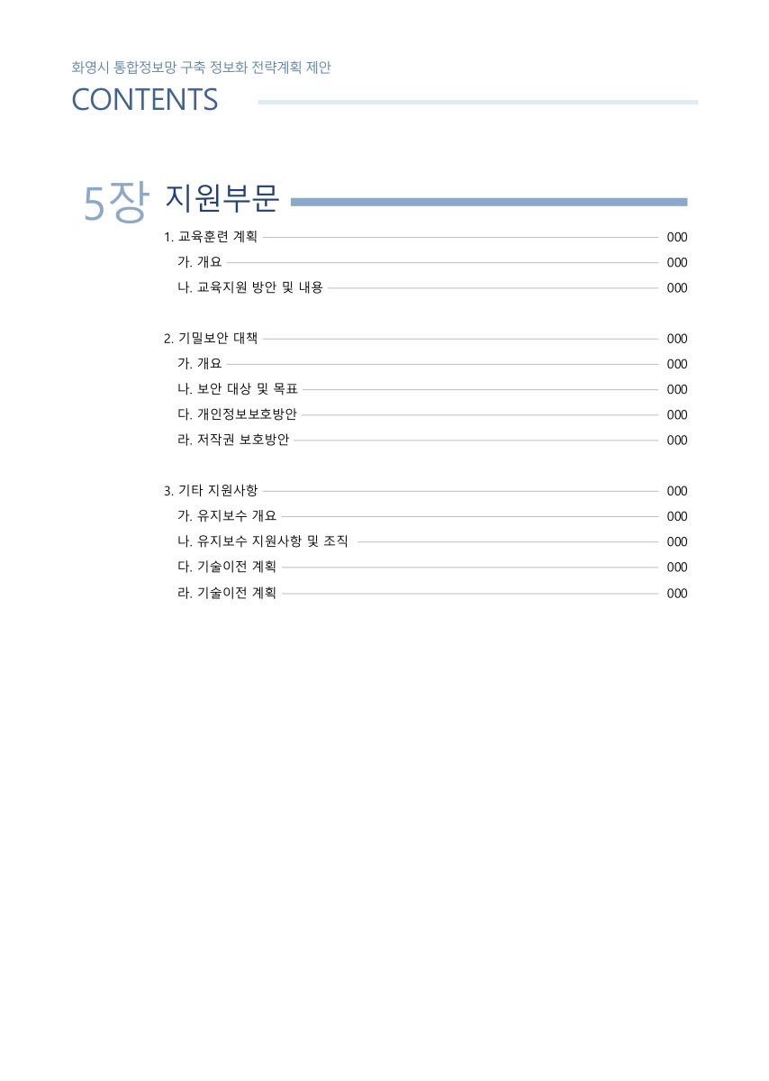 ISP 제안서 · 로드맵 흐름