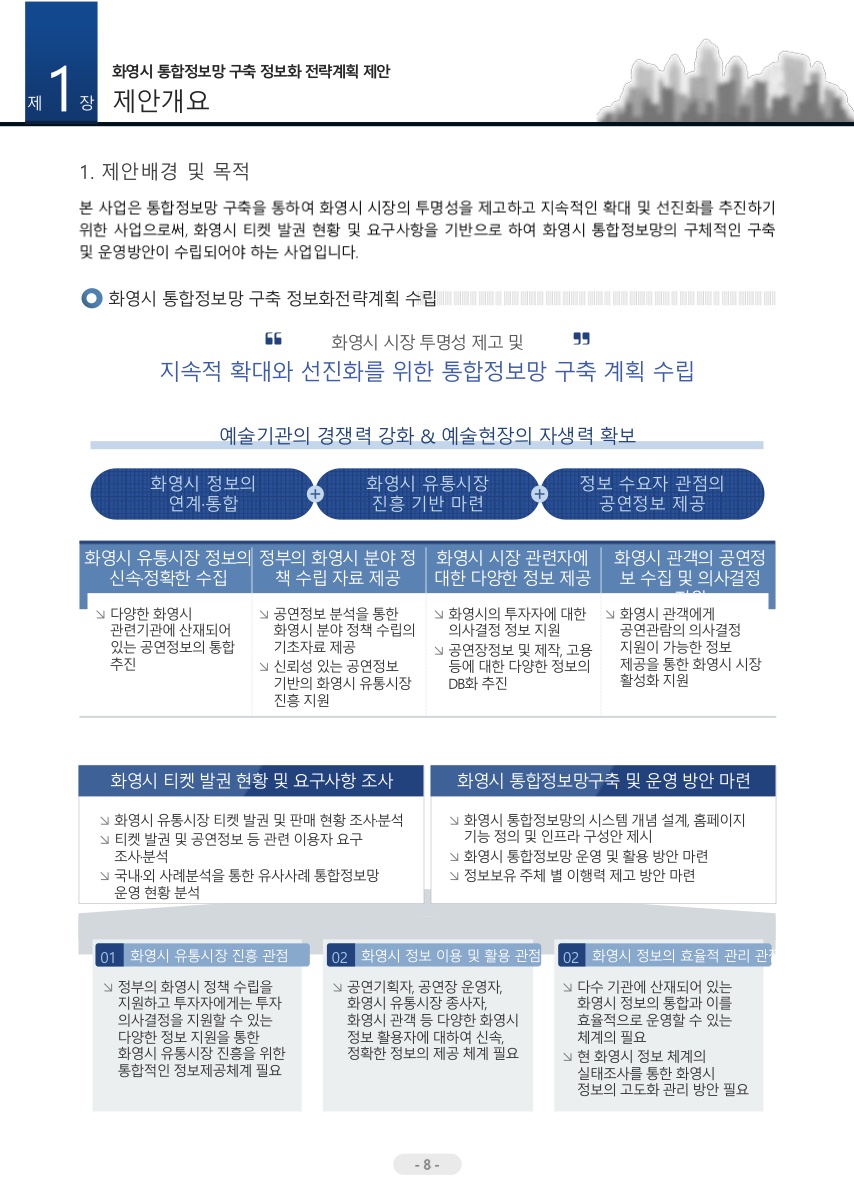 ISP 미리보기 6